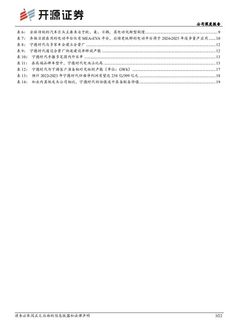 宁德时代-公司深度报告：深度绑定核心客户，宁德时代全球市占率有望持续提升-220617.pdf 第3页