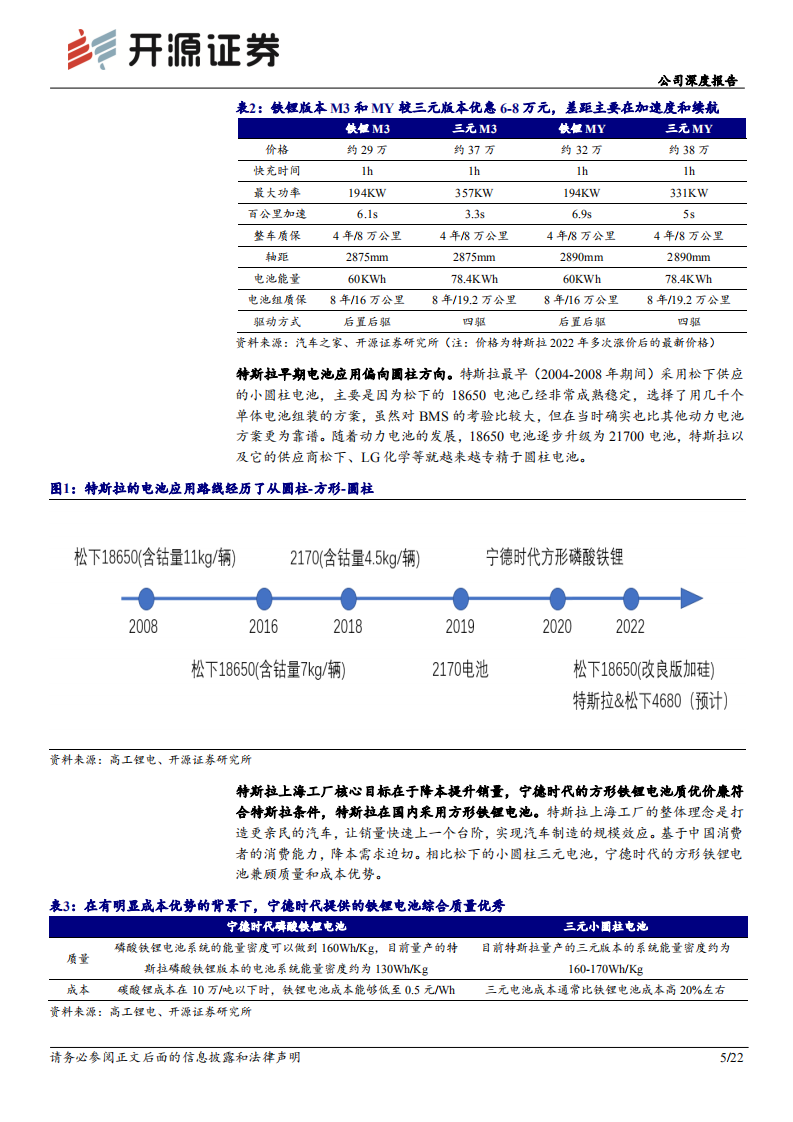 宁德时代-公司深度报告：深度绑定核心客户，宁德时代全球市占率有望持续提升-220617.pdf 第5页