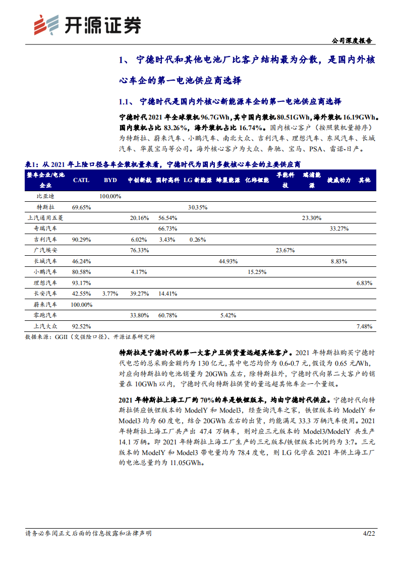 宁德时代-公司深度报告：深度绑定核心客户，宁德时代全球市占率有望持续提升-220617.pdf 第4页