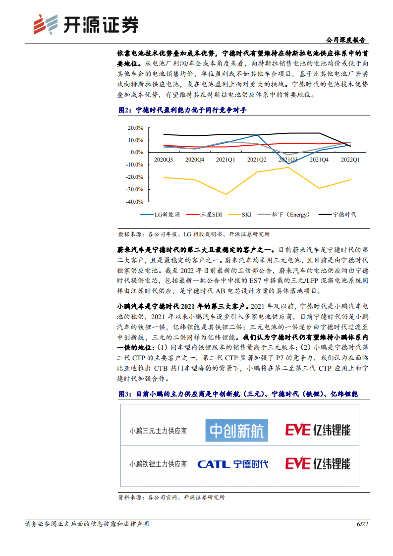 宁德时代-公司深度报告：深度绑定核心客户，宁德时代全球市占率有望持续提升-220617.pdf 第6页