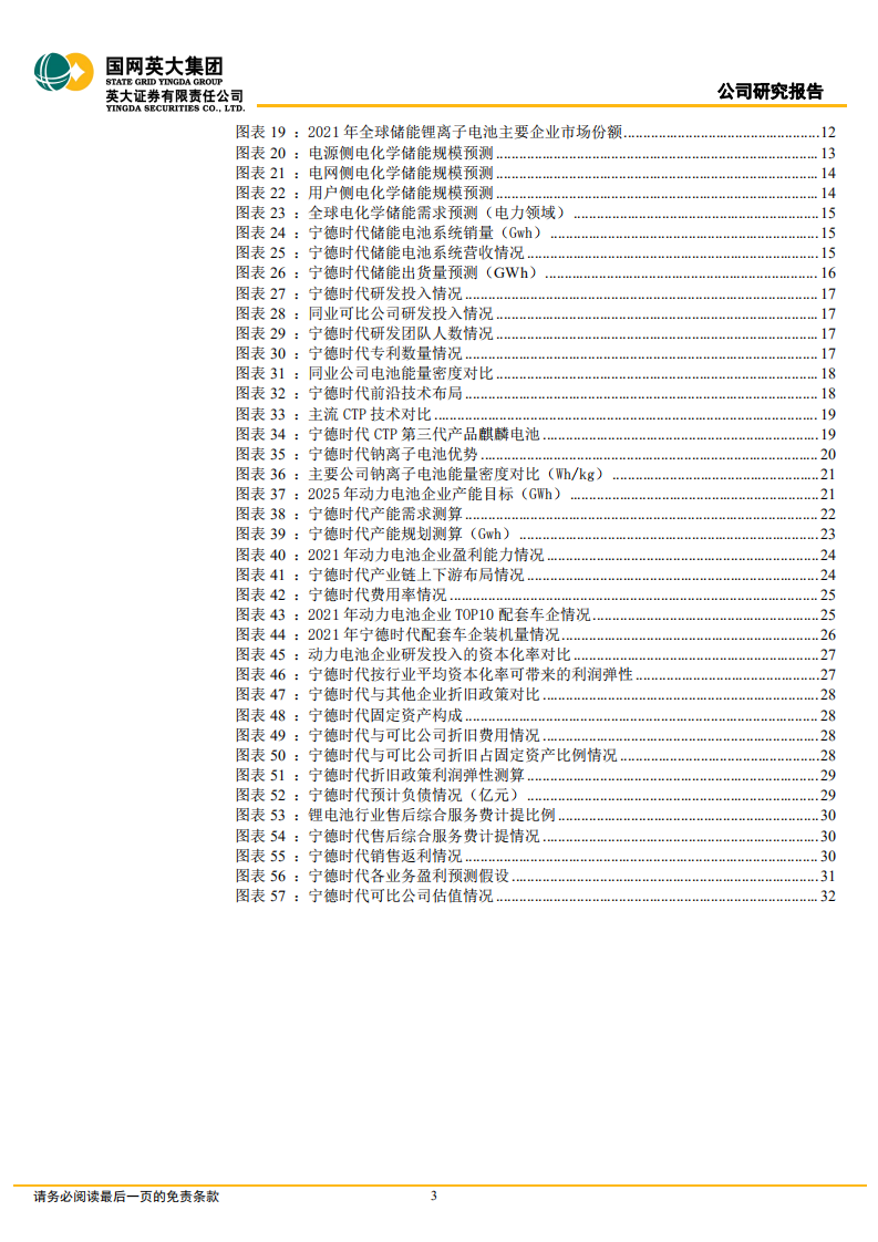 宁德时代-公司深度报告：盈利短着陆，动力和储能双轮驱动-220624.pdf 第3页