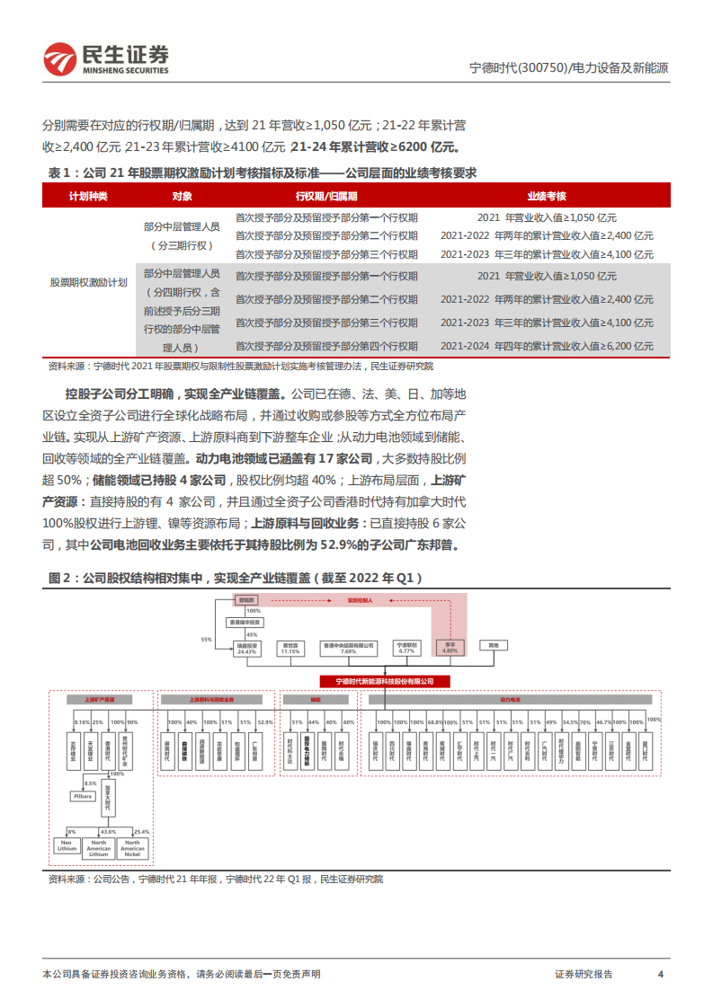 宁德时代-深度报告：乘时代之风云，划时代之宁德-220628.pdf 第4页