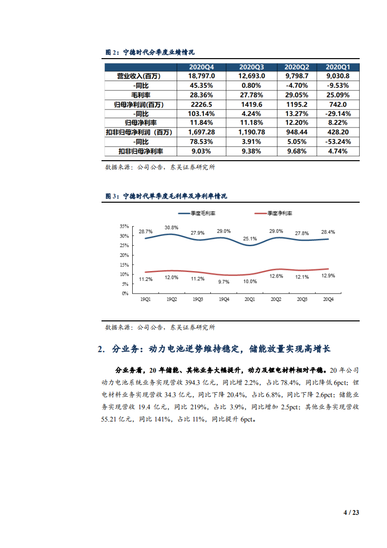 宁德时代公司2020年业务布局及财务状况分析报告.pdf 第3页