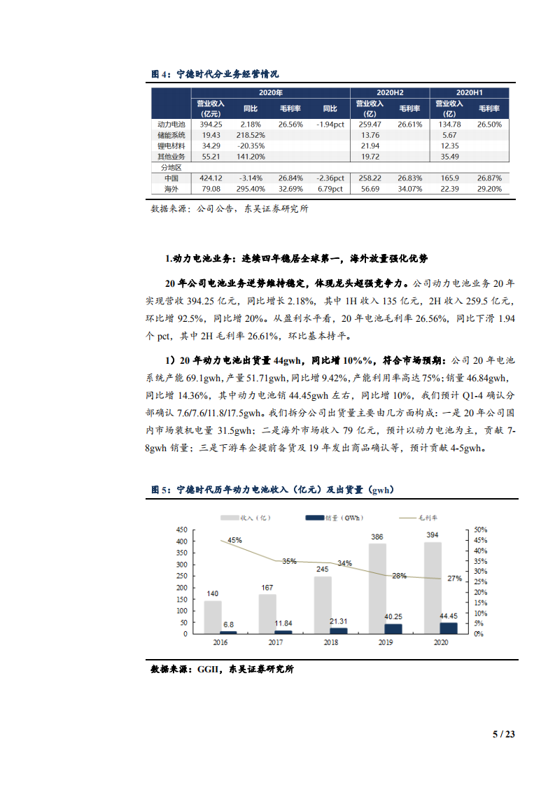 宁德时代公司2020年业务布局及财务状况分析报告.pdf 第4页