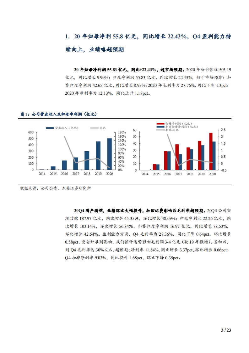 宁德时代公司2020年业务布局及财务状况分析报告.pdf 第2页