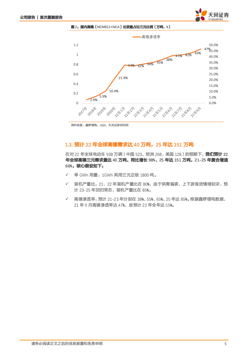 容百科技-高镍纯正标的，向前延展前驱体，看好量增利稳-220210.pdf 第5页