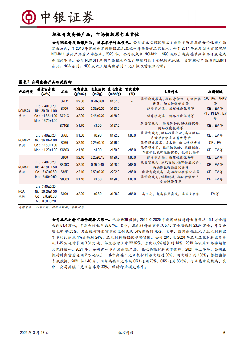 容百科技-高镍龙头地位稳固，业绩高增长有望持续-220316.pdf 第6页