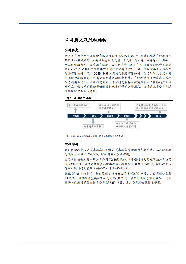 2021年户外运动龙头浙江自然公司产业链分析报告.pdf 第4页