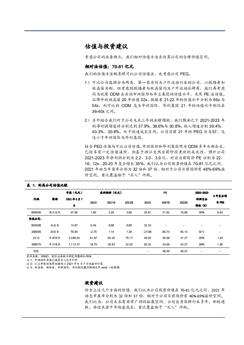 2021年户外运动龙头浙江自然公司产业链分析报告.pdf 第3页