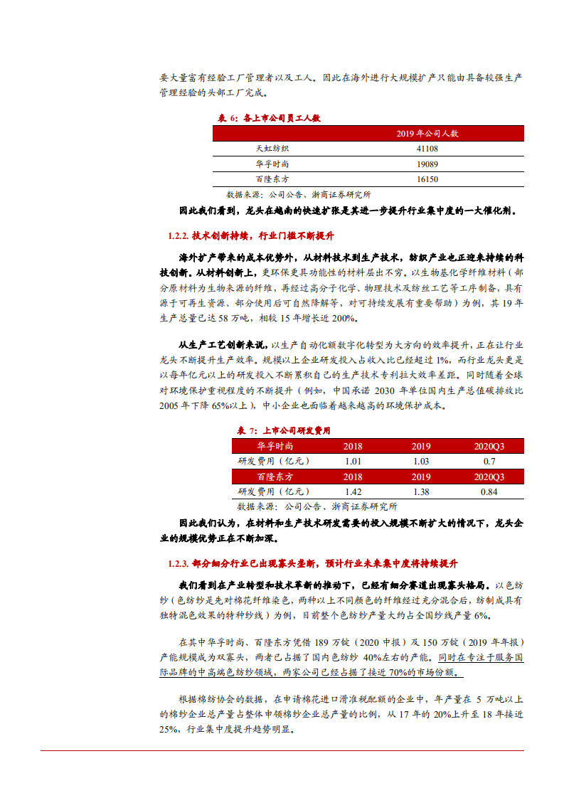 2021年华孚时尚公司主业优势与纺织生产数字化分析报告.pdf 第6页