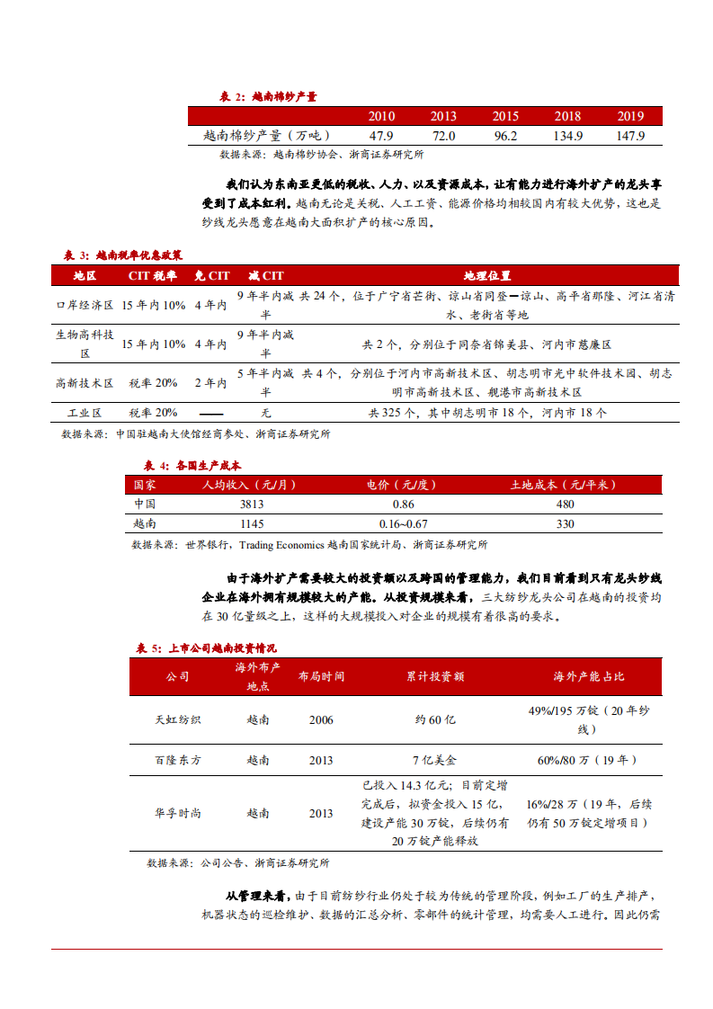 2021年华孚时尚公司主业优势与纺织生产数字化分析报告.pdf 第5页