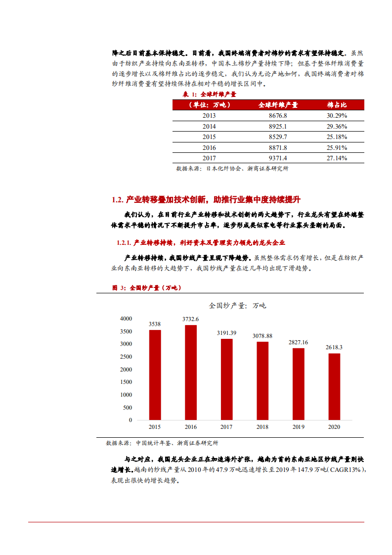 2021年华孚时尚公司主业优势与纺织生产数字化分析报告.pdf 第4页