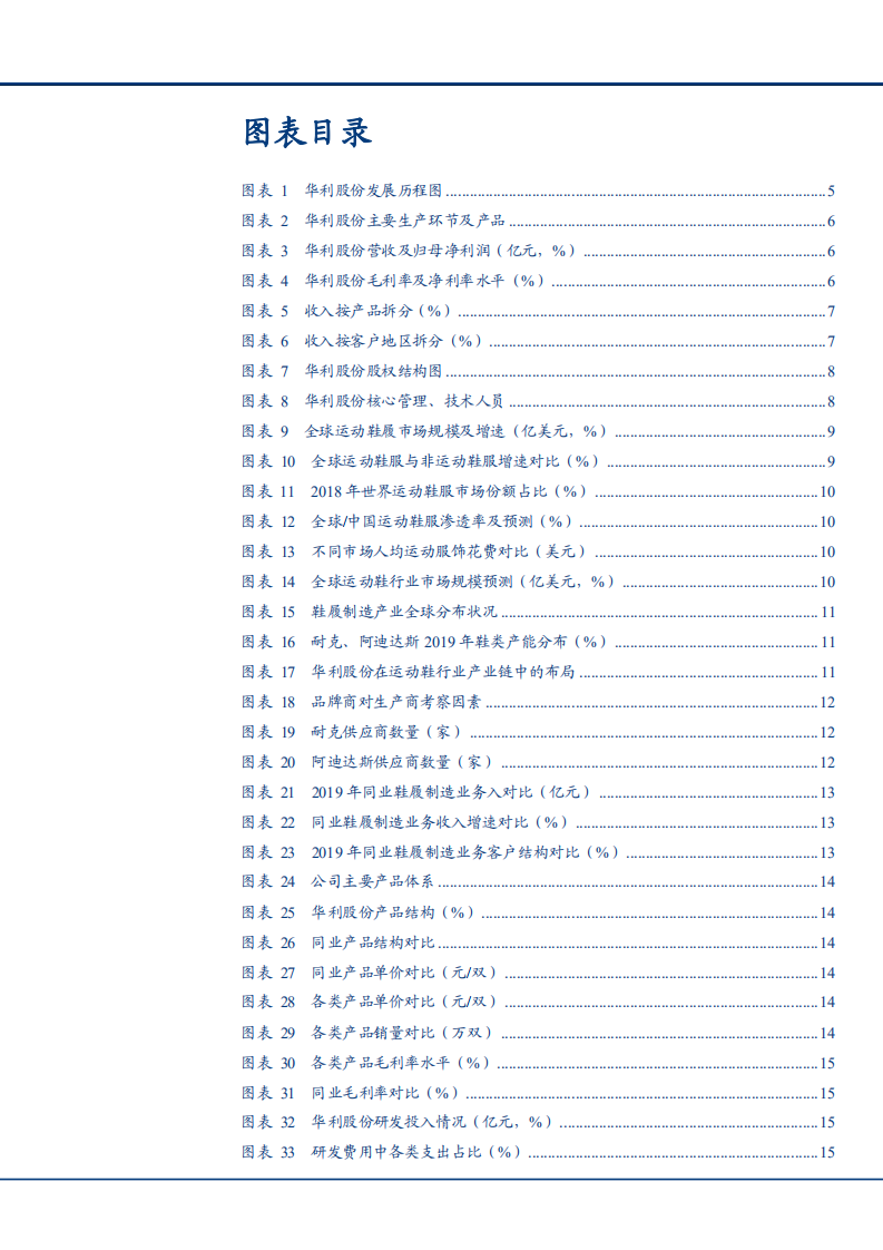 2021年华利股份公司简介与核心亮点分析报告.pdf 第2页