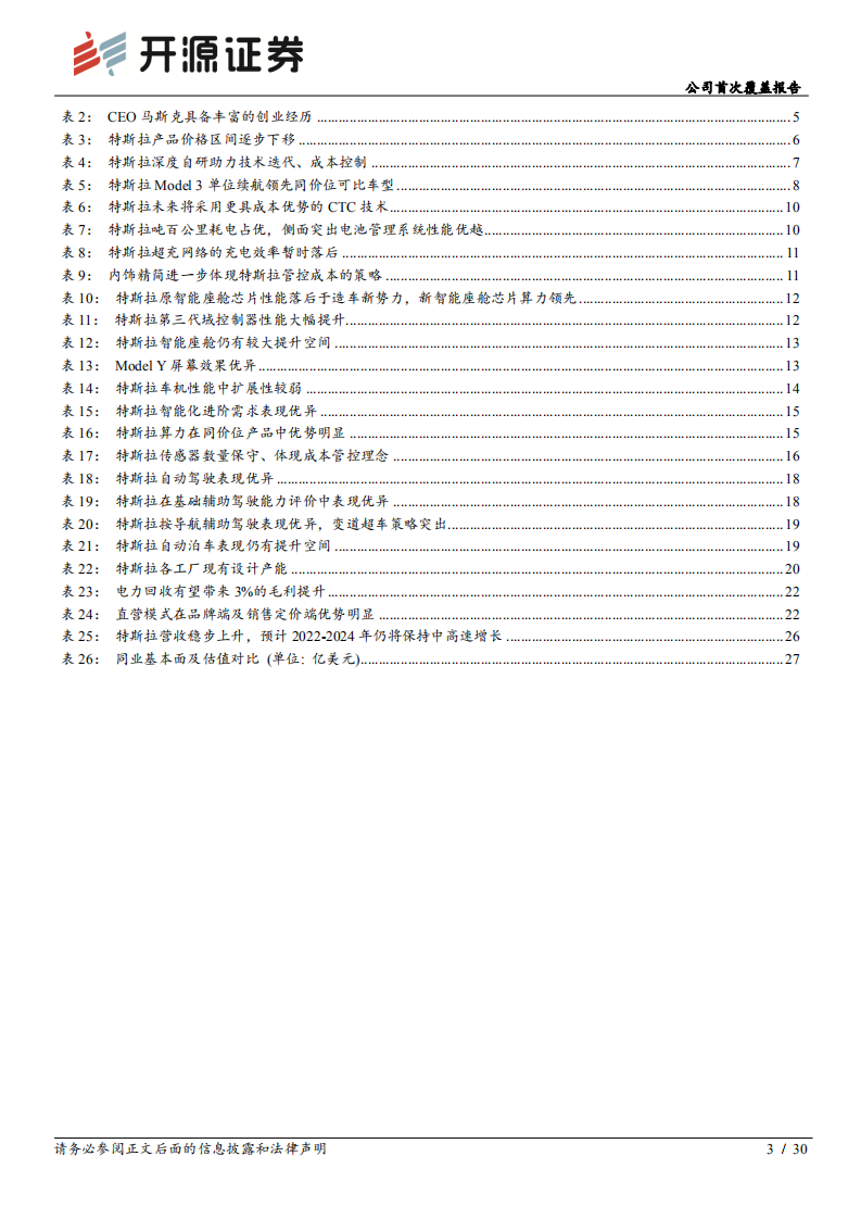 特斯拉-公司首次覆盖报告：智能汽车引领者，技术进步实现降本提效-220505.pdf 第3页