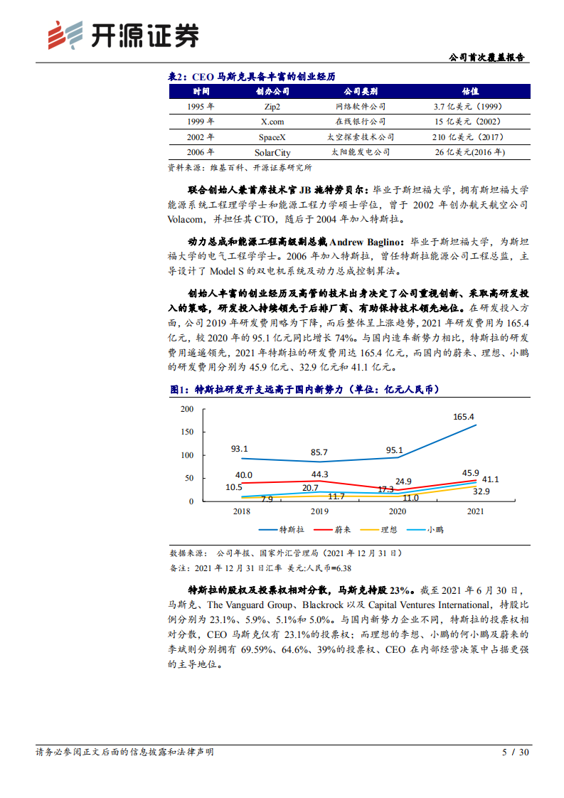 特斯拉-公司首次覆盖报告：智能汽车引领者，技术进步实现降本提效-220505.pdf 第5页