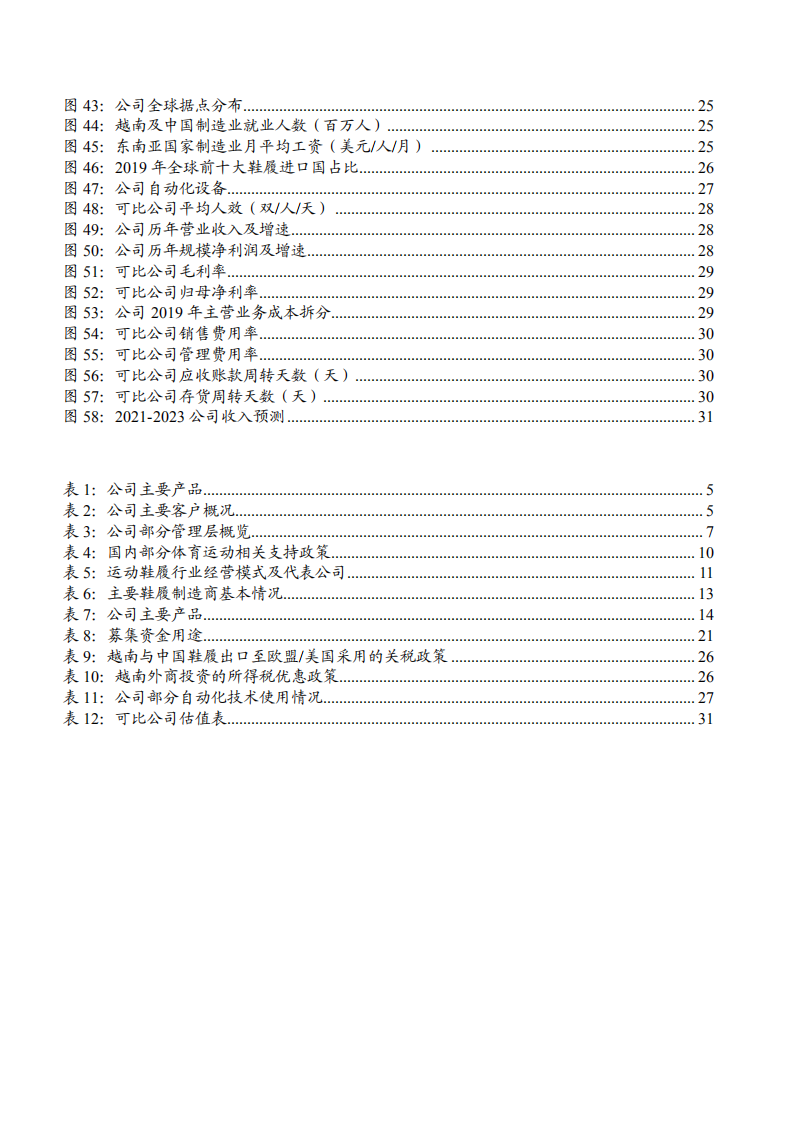 2021年华利集团竞争优势及产品收入状况分析报告.pdf 第3页