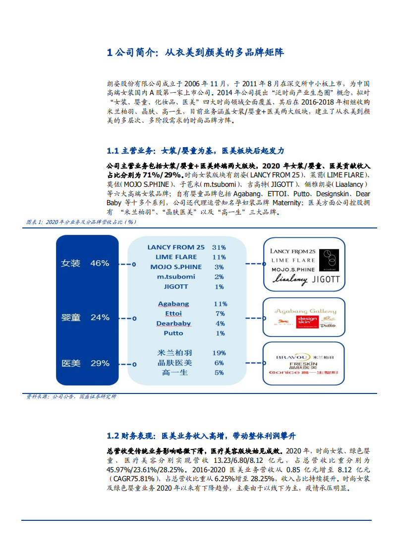 2021年朗姿股份公司高端女装与医美双业务分析报告.pdf 第3页