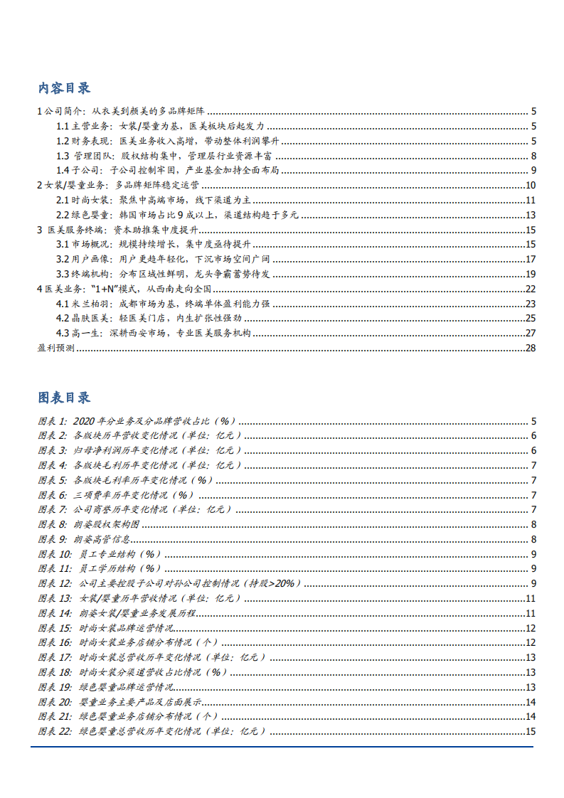 2021年朗姿股份公司高端女装与医美双业务分析报告.pdf 第1页