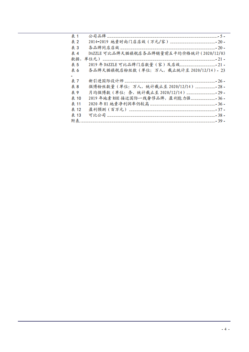2021年女装市场发展趋势及地素时尚公司盈利能力分析报告.pdf 第3页