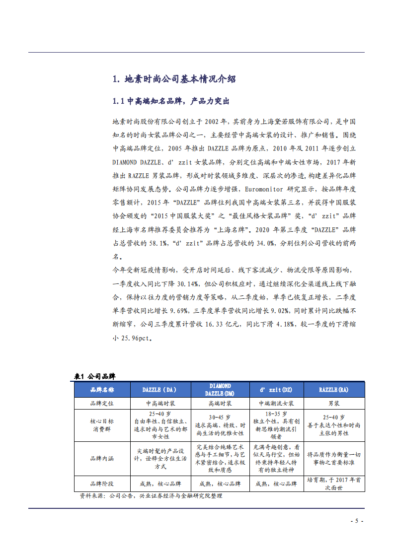 2021年女装市场发展趋势及地素时尚公司盈利能力分析报告.pdf 第4页
