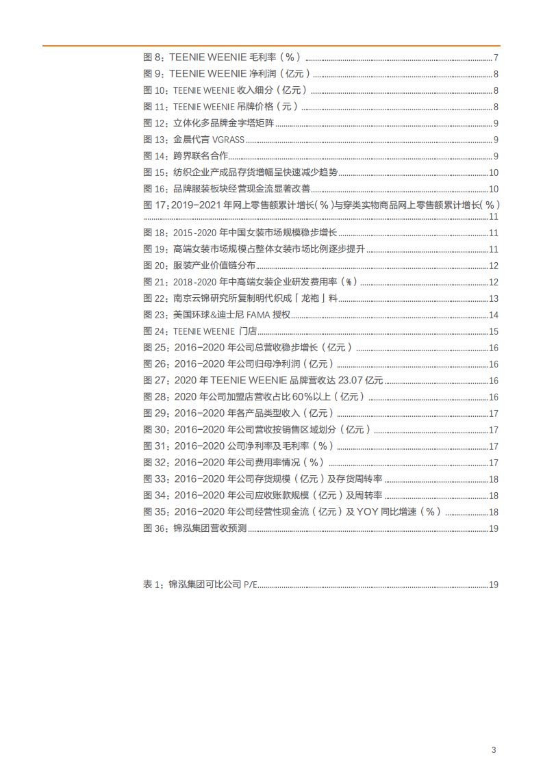 2021年女装一线品牌锦泓集团产品升级与盈利能力分析报告.pdf 第2页
