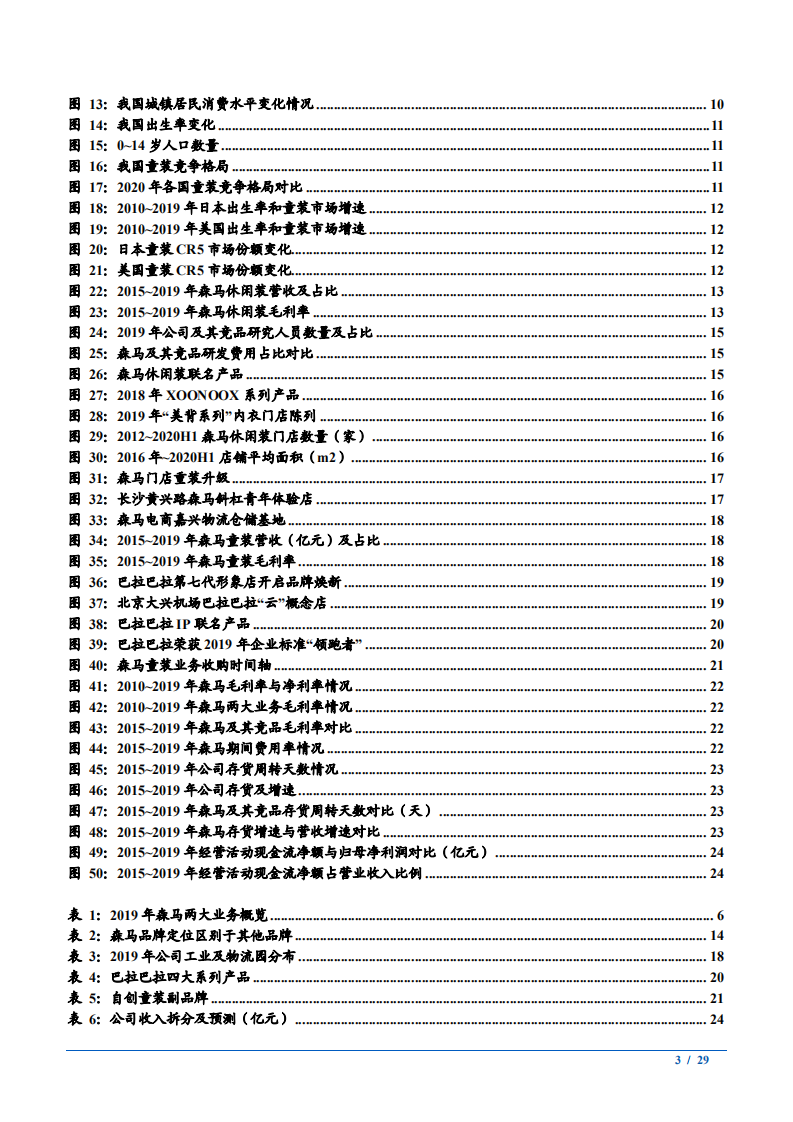 2021年森马服饰公司休闲装和巴拉童装双主业分析报告.pdf 第2页