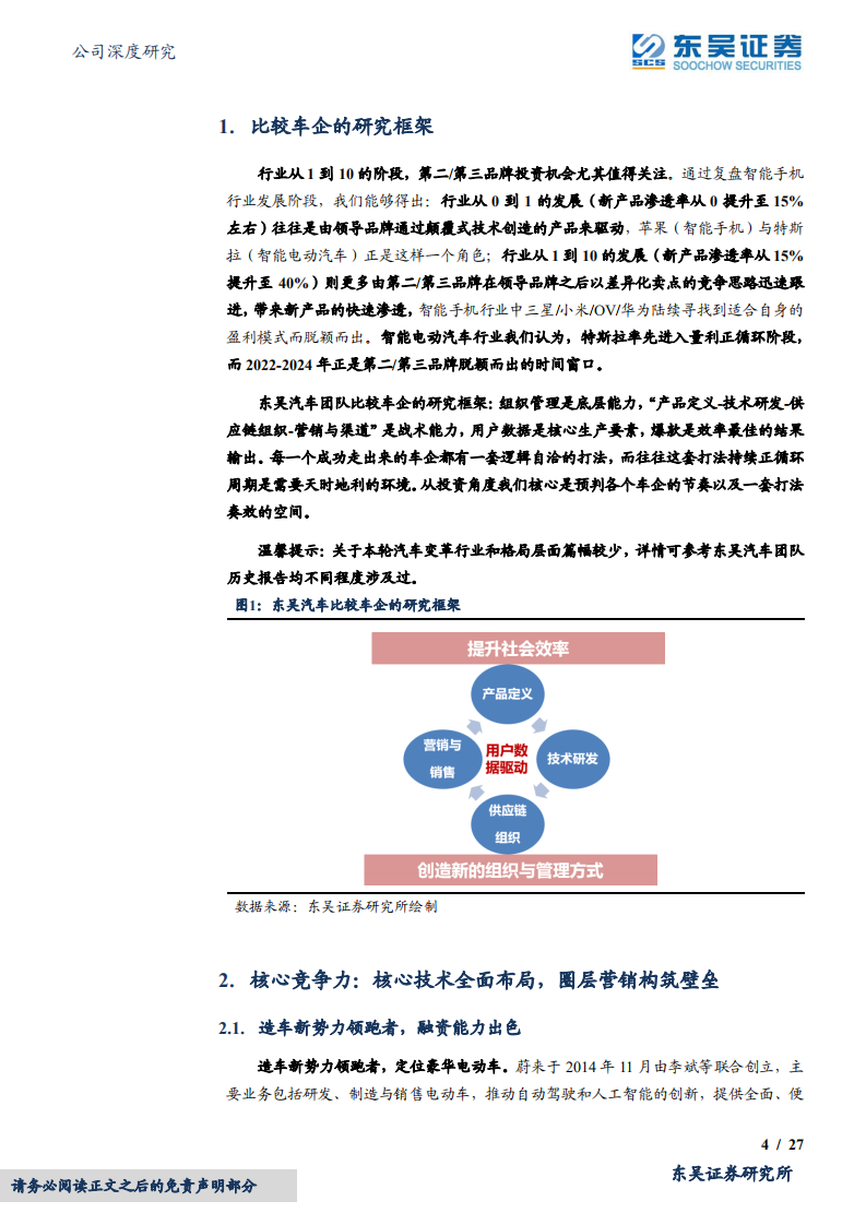 蔚来-极致服务打造自主豪华电动品牌-220518.pdf 第4页