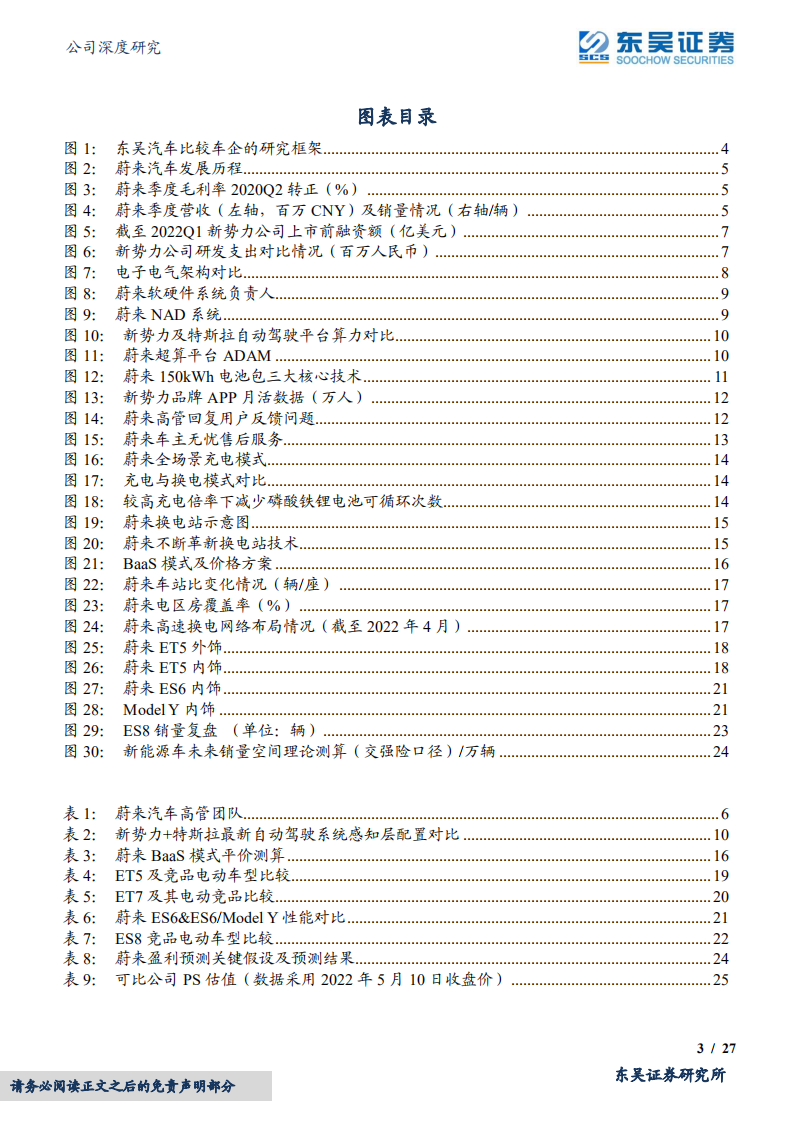 蔚来-极致服务打造自主豪华电动品牌-220518.pdf 第3页