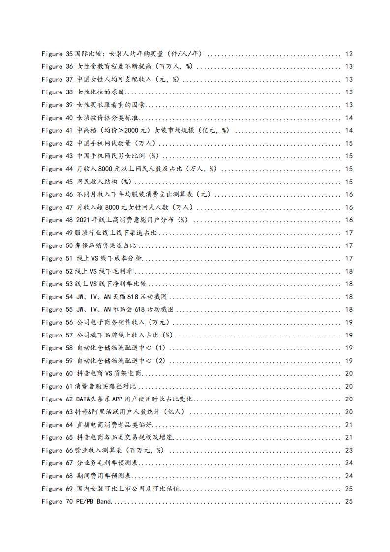 2021年欣贺股份公司渠道变革与中高端女装市场发展前景分析报告.pdf 第3页