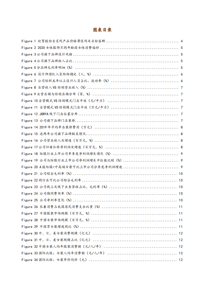 2021年欣贺股份公司渠道变革与中高端女装市场发展前景分析报告.pdf 第2页