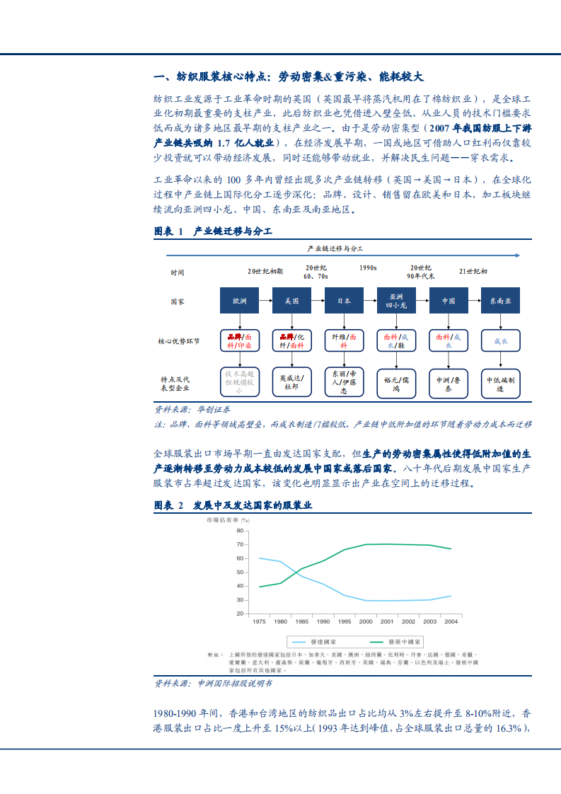 2021年以申洲国际公司看纺服代工与化妆品代工分析报告.pdf 第4页