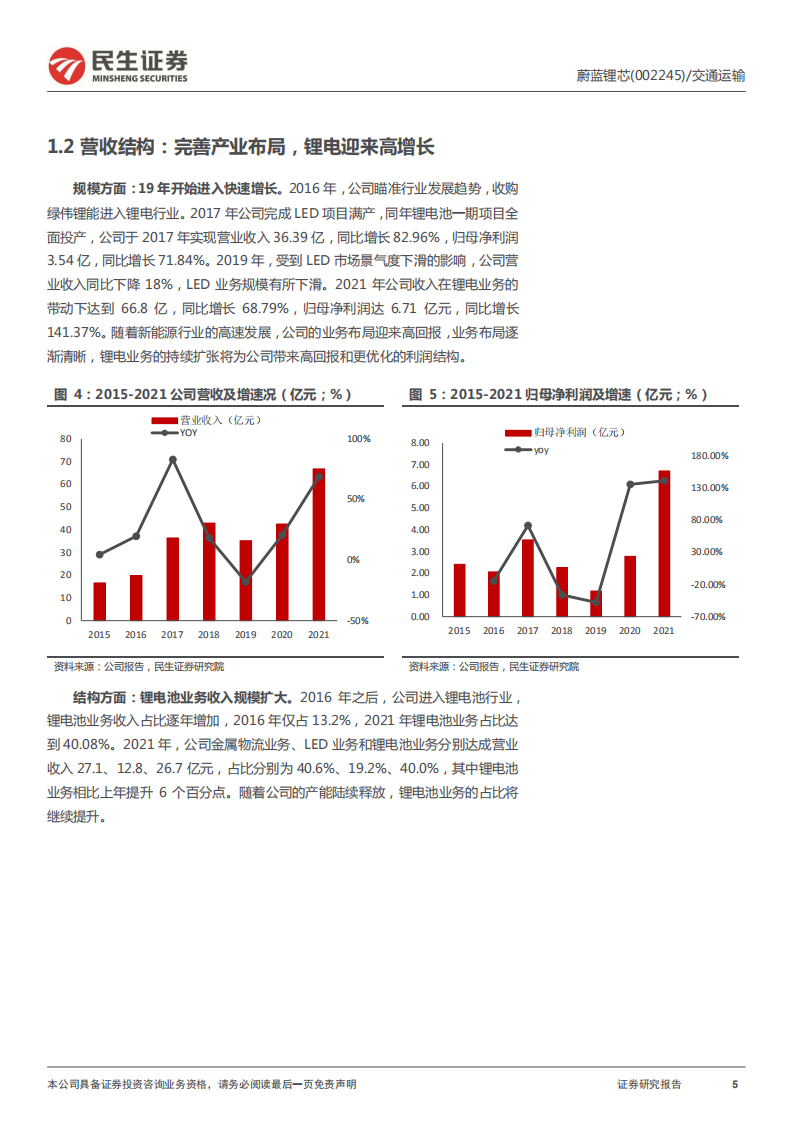 蔚蓝锂芯-深度报告：小动力锂电龙头产能扩张，实现国产替代-220505.pdf 第5页