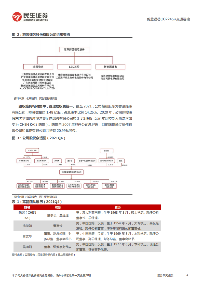 蔚蓝锂芯-深度报告：小动力锂电龙头产能扩张，实现国产替代-220505.pdf 第4页