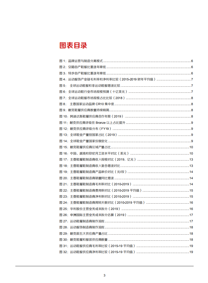2021年运动鞋履制造业现状及主要公司对比分析报告.pdf 第2页