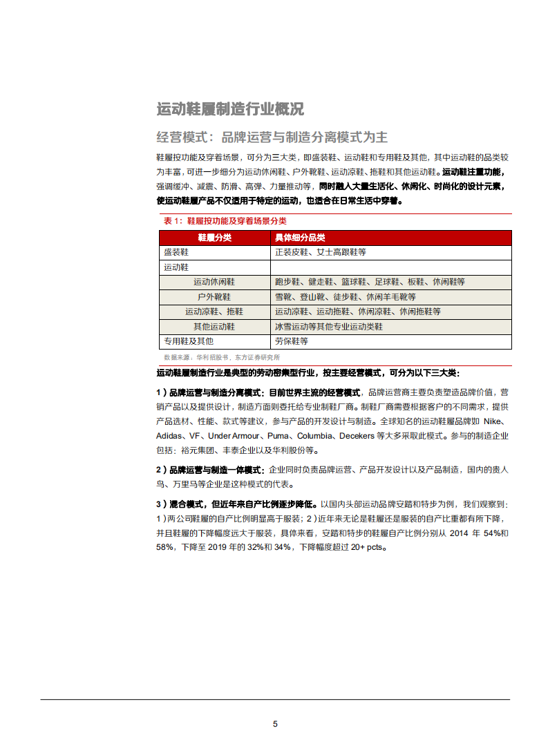 2021年运动鞋履制造业现状及主要公司对比分析报告.pdf 第4页