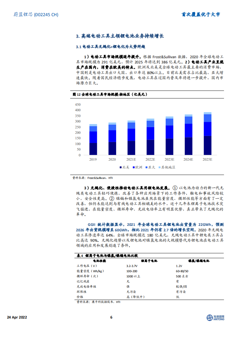 蔚蓝锂芯-首次覆盖：聚焦电动工具用锂电池行业，国产替代下全球份额不断提升-220424.pdf 第6页