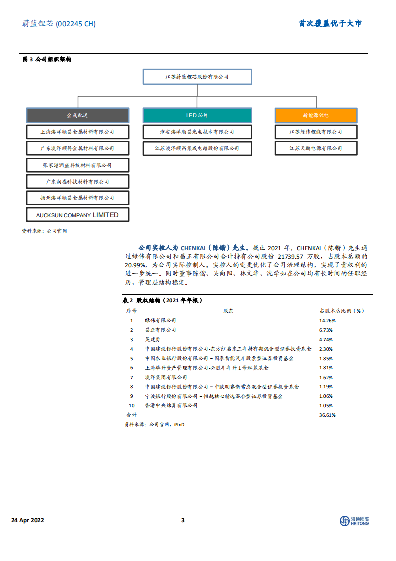 蔚蓝锂芯-首次覆盖：聚焦电动工具用锂电池行业，国产替代下全球份额不断提升-220424.pdf 第3页
