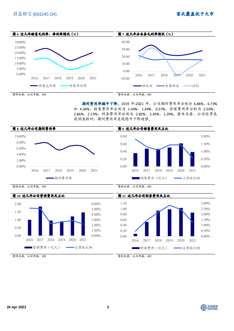 蔚蓝锂芯-首次覆盖：聚焦电动工具用锂电池行业，国产替代下全球份额不断提升-220424.pdf 第5页