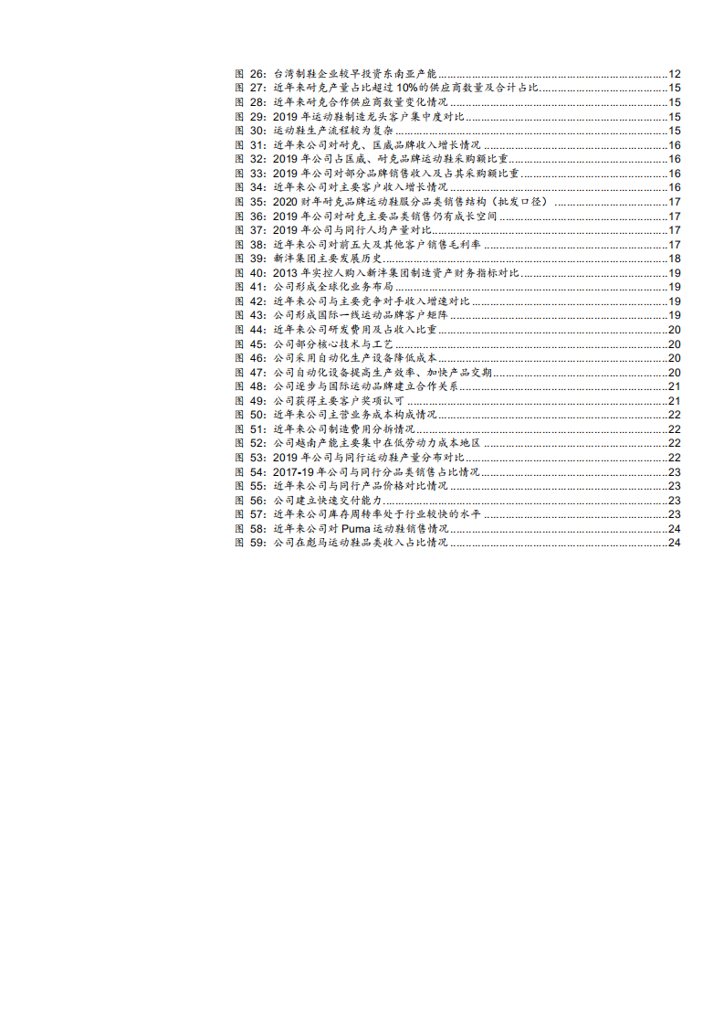 2021年运动鞋制造龙头华利集团经营战略与成长空间分析报告.pdf 第2页