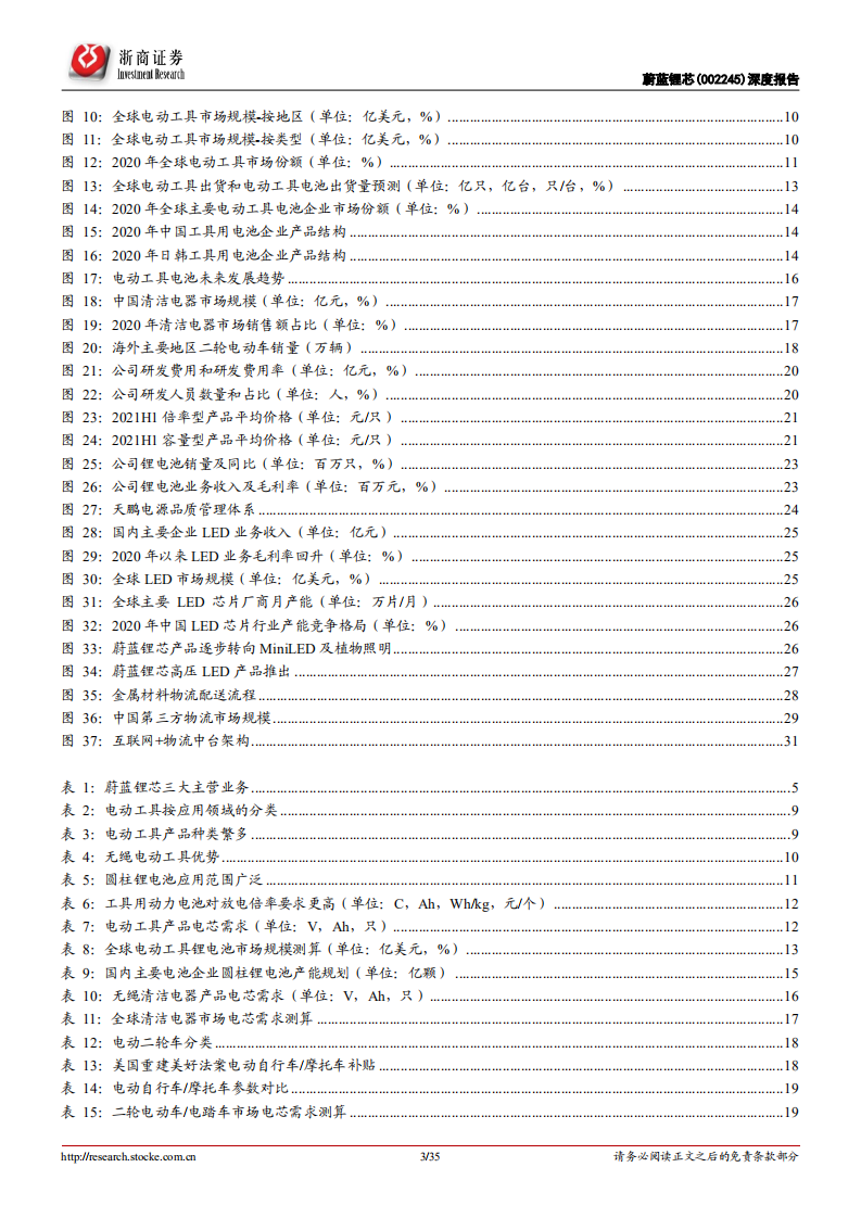 蔚蓝锂芯-投资价值深度报告：受益电动工具无绳化，圆柱锂电池量利双收-20220320.pdf 第3页