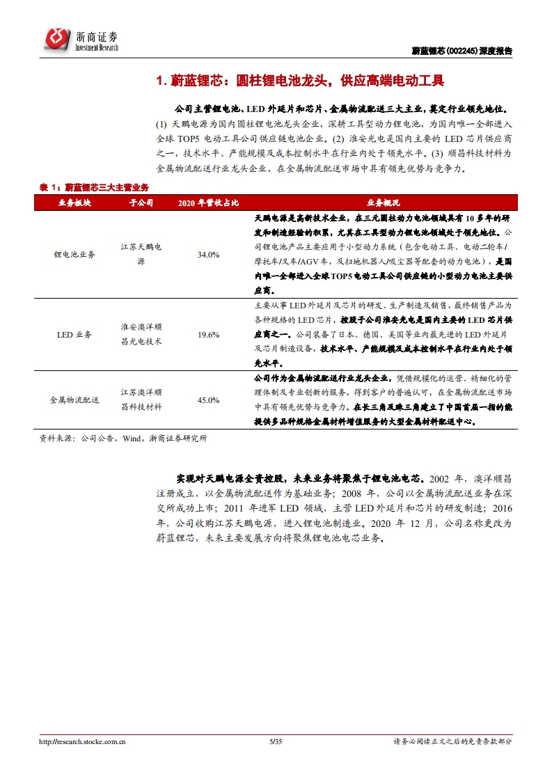 蔚蓝锂芯-投资价值深度报告：受益电动工具无绳化，圆柱锂电池量利双收-20220320.pdf 第5页