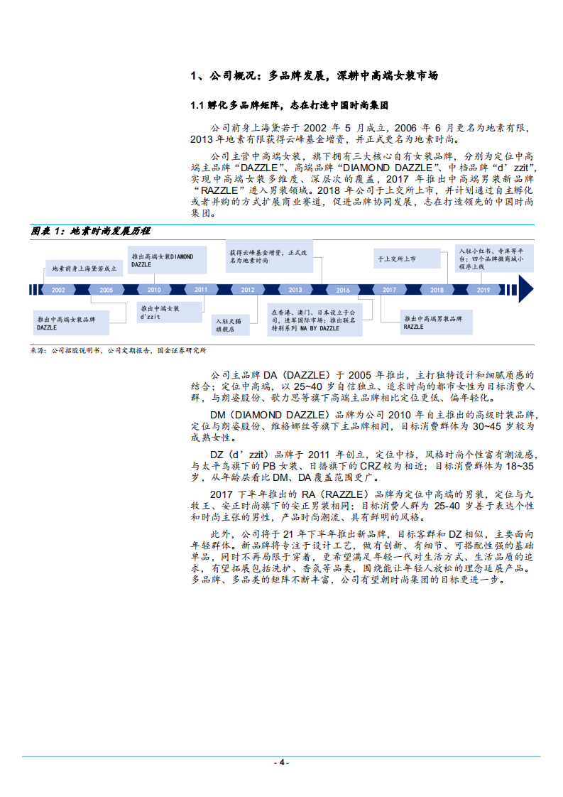 2021年中高端女装龙头地素时尚公司盈利能力与竞争优势分析报告.pdf 第3页