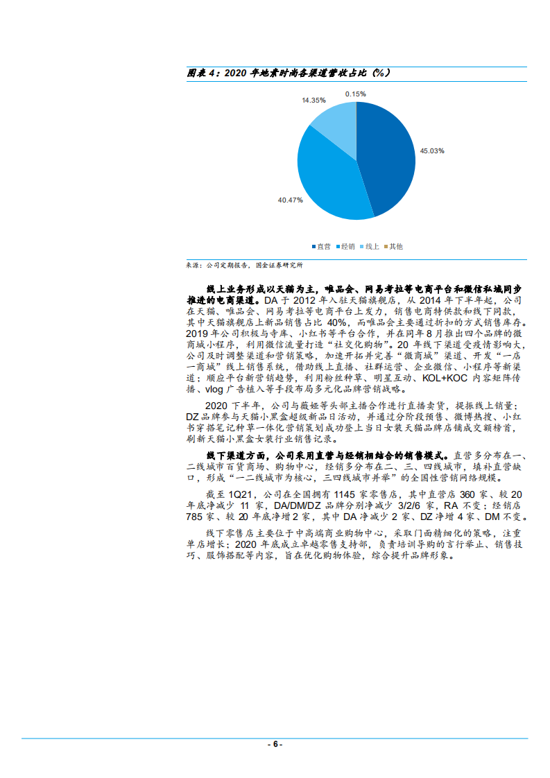 2021年中高端女装龙头地素时尚公司盈利能力与竞争优势分析报告.pdf 第5页