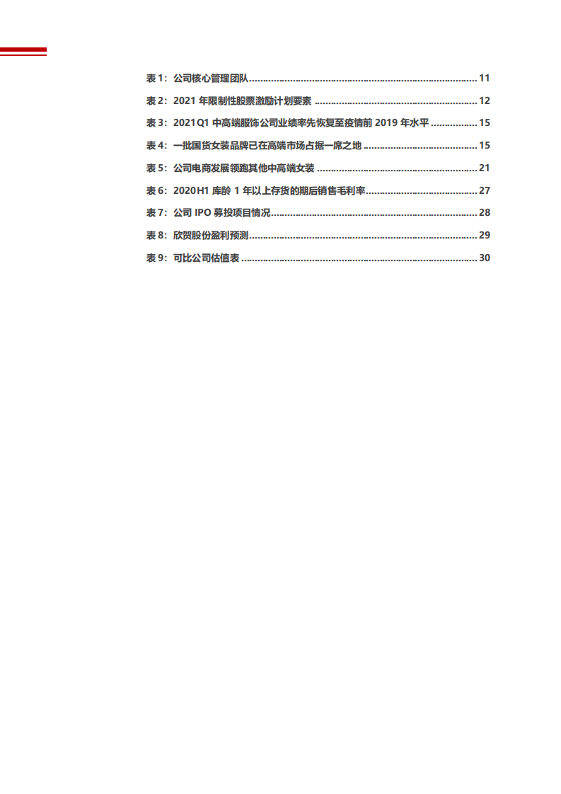 2021年中高端女装市场前景与欣贺股份公司发展趋势分析报告.pdf 第4页