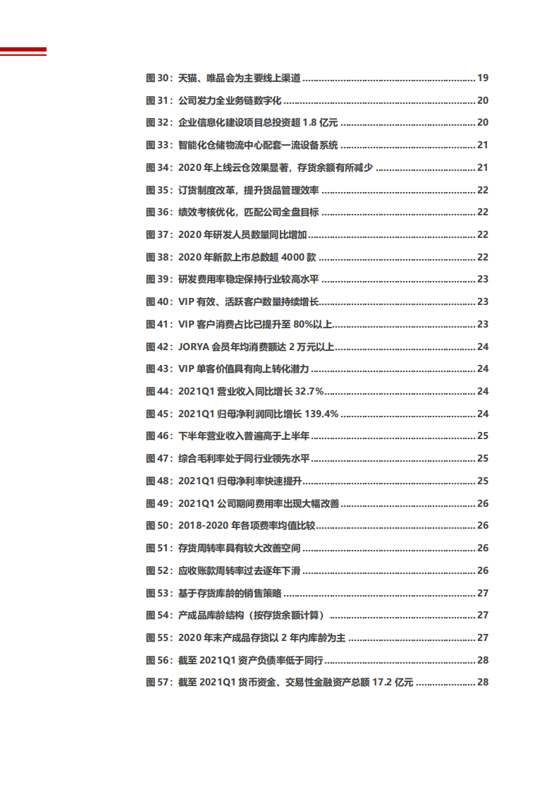 2021年中高端女装市场前景与欣贺股份公司发展趋势分析报告.pdf 第3页