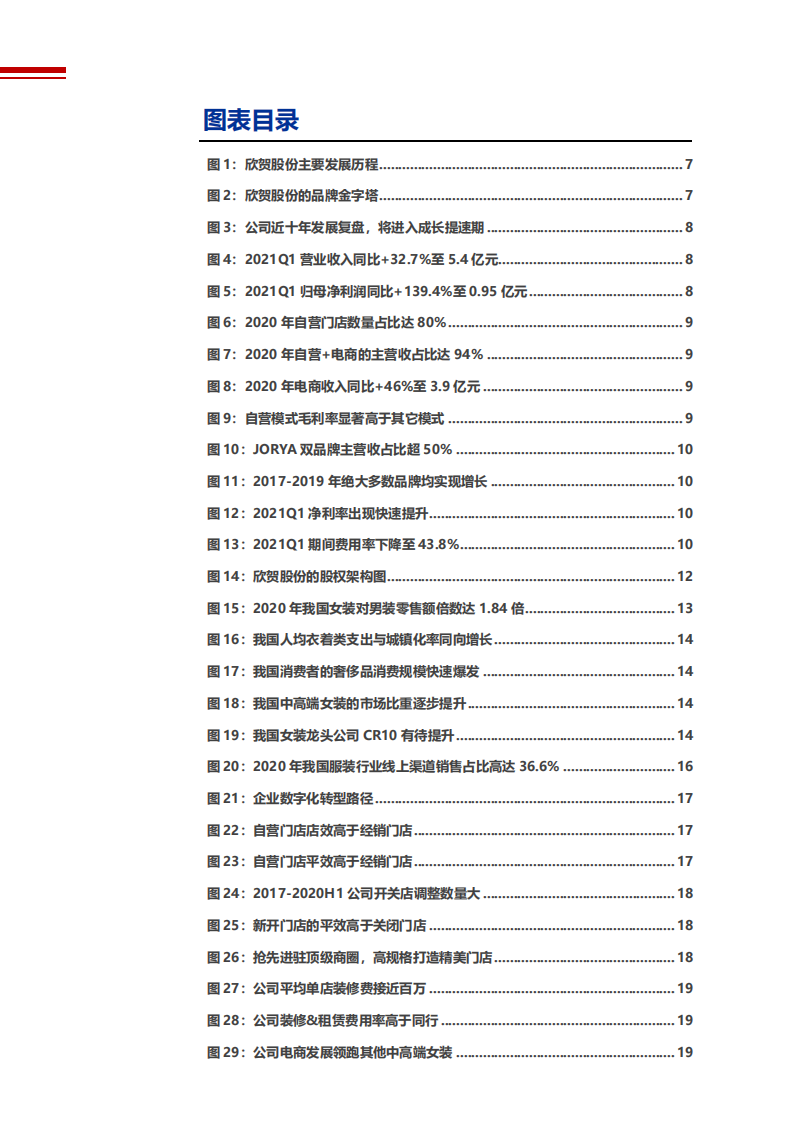 2021年中高端女装市场前景与欣贺股份公司发展趋势分析报告.pdf 第2页