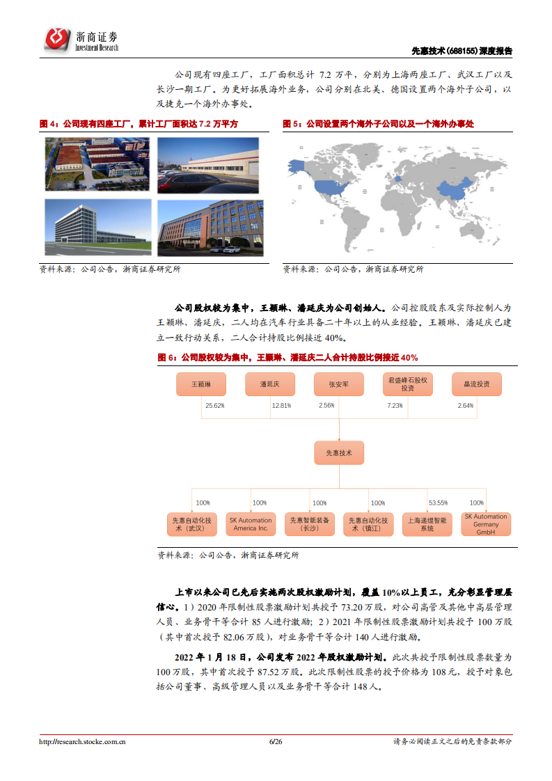 先惠技术-深度报告：新能源车模组PACK装备龙头，五因素驱动业绩提速-20220123.pdf 第6页
