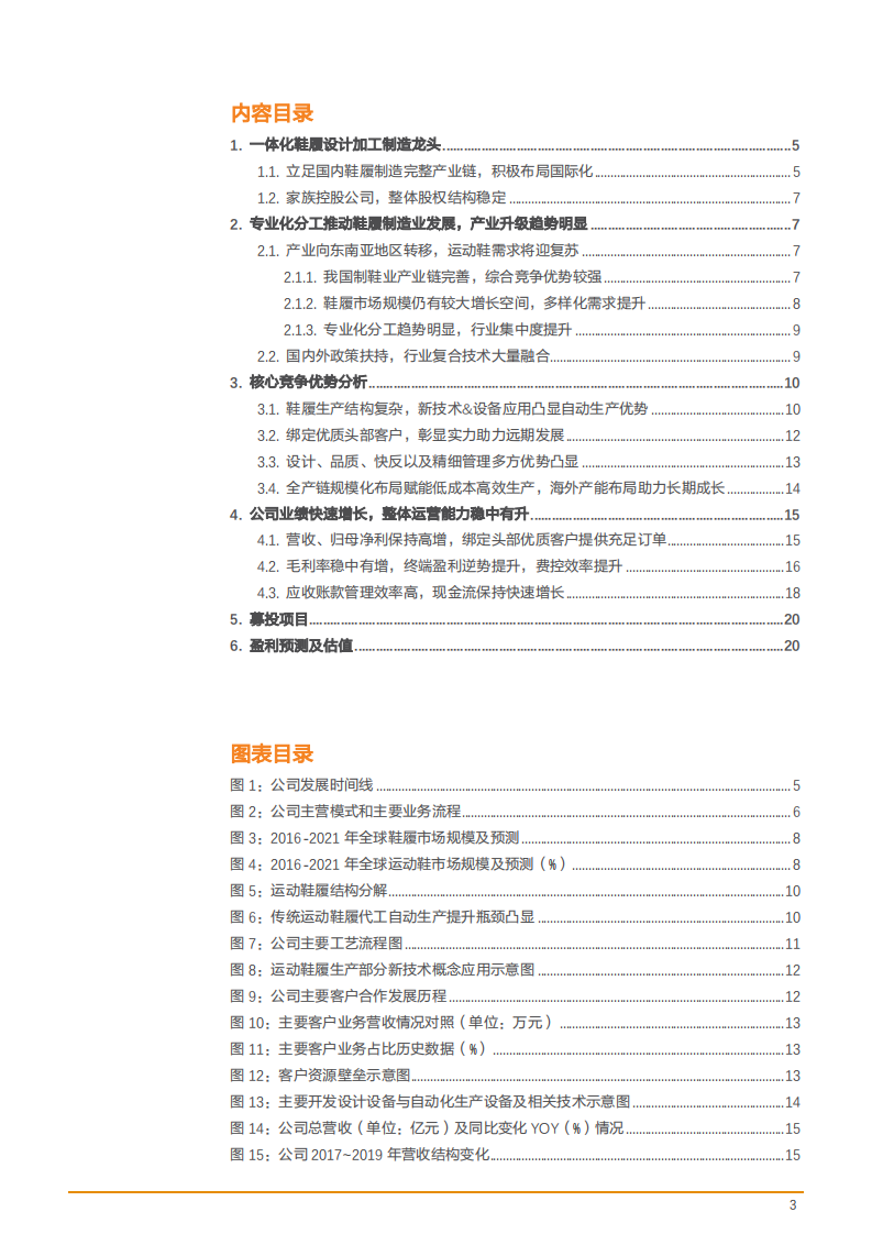 2021年中国鞋履产业链趋势及华利集团竞争优势分析报告.pdf 第1页