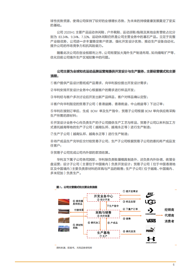 2021年中国鞋履产业链趋势及华利集团竞争优势分析报告.pdf 第4页