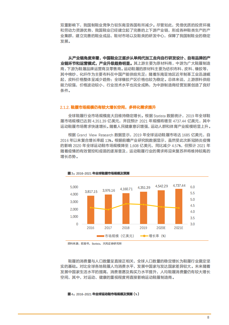 2021年中国鞋履产业链趋势及华利集团竞争优势分析报告.pdf 第6页